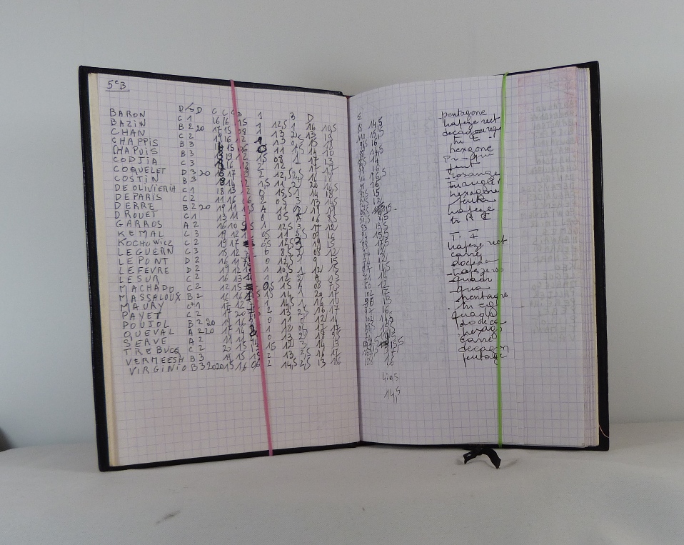 Carnets de notes (1998-1999), notes.